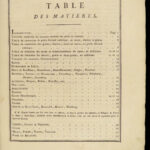 1807 Numismatics MONEY Weights & Measures Coins Currency Economics Geneva PLATES