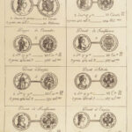 1807 Numismatics MONEY Weights & Measures Coins Currency Economics Geneva PLATES