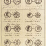 1807 Numismatics MONEY Weights & Measures Coins Currency Economics Geneva PLATES