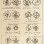 1807 Numismatics MONEY Weights & Measures Coins Currency Economics Geneva PLATES