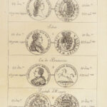 1807 Numismatics MONEY Weights & Measures Coins Currency Economics Geneva PLATES