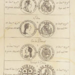 1807 Numismatics MONEY Weights & Measures Coins Currency Economics Geneva PLATES