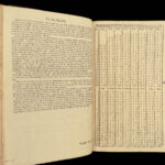 1717 ECONOMICS Interest Commerce Finance Banking Circle of Time Movable Dial