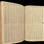 1717 ECONOMICS Interest Commerce Finance Banking Circle of Time Movable Dial