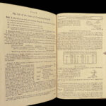 1717 ECONOMICS Interest Commerce Finance Banking Circle of Time Movable Dial