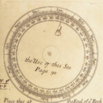 1717 ECONOMICS Interest Commerce Finance Banking Circle of Time Movable Dial