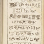 1796 London SCIENCE Royal Encyclopedia HUGE Dictionary 100 PLATES Illustrated 2v