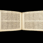 1718 MATH 1ed Arithmetica Infinita Scottish Mathematics Finance Tables Economics