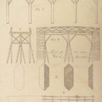 1823 Architecture Carpenters Guide Construction Wood Working Illustrated RARE