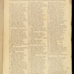 1796 JOSEPHUS Jewish Judaism Antiquities Jews MAP Whiston RARE Dublin ed FOLIO