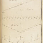 1763 Famed NAVAL Tactics 1ed Seven Years War French Navy Illustrated Bigot RARE