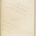1763 Famed NAVAL Tactics 1ed Seven Years War French Navy Illustrated Bigot RARE