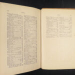 1893 CALIFORNIA 1ed Political Conventions Republican WHIGS Democrats Gold Rush
