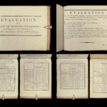 1797 ECONOMICS Foreign Exchange Money Banking Coins Paris Brussels London NANCY