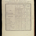 1797 ECONOMICS Foreign Exchange Money Banking Coins Paris Brussels London NANCY
