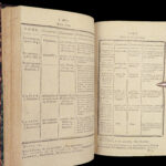 1794 Robespierre 1ed French Revolution Report REIGN of TERROR Courtois