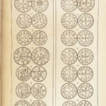 1690 French COINS 1ed France Numismatics Charlemagne Carolingian Monnoyes Money