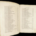 1581 Juan Medina Spanish Catholic Penitence Saint Ildefonsus HUGE Vellum FOLIO