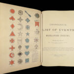 1890 HUGE Soldier in Our Civil War Illustrated Battles ANTIETAM Lincoln 2v SET