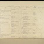 1890 HUGE Soldier in Our Civil War Illustrated Battles ANTIETAM Lincoln 2v SET