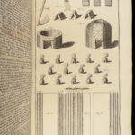 1766 ENGLISH Complete Farmer 1ed Husbandry Agriculture Gardening Dictionary RARE