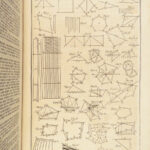 1766 ENGLISH Complete Farmer 1ed Husbandry Agriculture Gardening Dictionary RARE