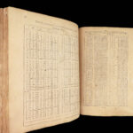 1641 ASTRONOMY 1ed Ephemerides Medicine Mysteries Hippocrates Brahe Kepler RARE
