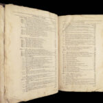 1684 Works of Isaac Ambrose Prima Media Ultima | HUGE Book of Puritan Doctrine