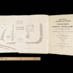 1814 Practical Agriculture by Dickson | FARMING Illustrated Husbandry 2v SET
