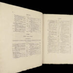 1814 Practical Agriculture by Dickson | FARMING Illustrated Husbandry 2v SET