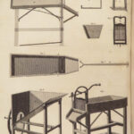 1814 Practical Agriculture by Dickson | FARMING Illustrated Husbandry 2v SET