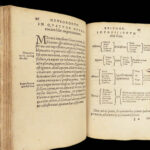 1544 Aristotle Naturalis Philosophiae w/ Wildenberg Commentary | FINE BINDING