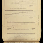 1862 Infantry Tactics Civil War Gen. Silas Casey Brigade Illustrated Military 3v