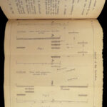 1862 Infantry Tactics Civil War Gen. Silas Casey Brigade Illustrated Military 3v