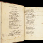 1556 GREEK Poems of Anacreon 1st w/ Henri Estienne Latin Commentary | BINDING!