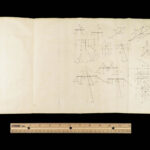 1716 Phoronomia 1st by Hermann | Isaac NEWTON Law of Motion Illustrated PHYSICS