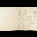 1716 Phoronomia 1st by Hermann | Isaac NEWTON Law of Motion Illustrated PHYSICS