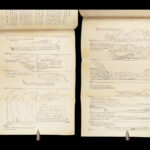 1886 1st ed Greely Explorations | Arctic Voyages Lady Franklin Bay Expedition Map 2v