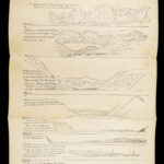 1886 1st ed Greely Explorations | Arctic Voyages Lady Franklin Bay Expedition Map 2v