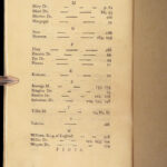 1769 ASTHMA 1st ed John Miller’s Observations | Medicine for Whooping Cough