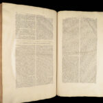1715 1st ed Works of Orthodox Saint Clement of Alexandria | Huge Oxford Folios