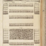 1677 Julius Caesar War Commentaries in Edmonds ENGLISH | Woodcut Battle Scenes