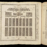 1677 Julius Caesar War Commentaries in Edmonds ENGLISH | Woodcut Battle Scenes
