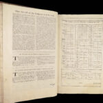 1760 Book of Common Prayer | Anglican Baskett Psalms of David HUGE FOLIO
