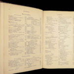 1862 Henry Gray’s Anatomy | USA Hospital Dept CIVIL WAR Issue 2nd American ed