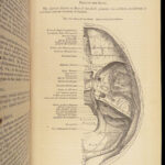 1862 Henry Gray’s Anatomy | USA Hospital Dept CIVIL WAR Issue 2nd American ed