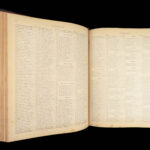 1883 EXQUISITE Holman Holy Bible | Old & New Testaments KJV | HUGE Philadelphia