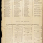1883 EXQUISITE Holman Holy Bible | Old & New Testaments KJV | HUGE Philadelphia