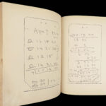 1910 Arctic Voyages 1st ed North Pole by Robert Peary | w/ MAP & Teddy Roosevelt