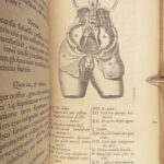 1682 SURGERY 1st ed Observations of Janszoon Meekeren | Dutch Medicine Plates
